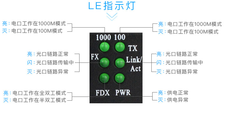 南京监控安装