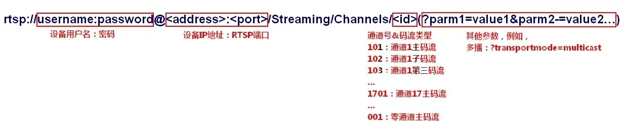 南京监控安装 南京监控安装