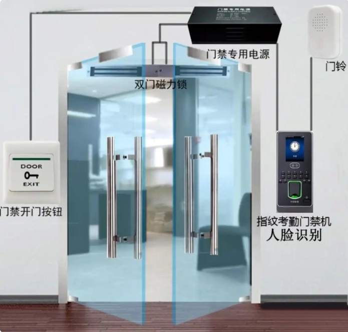 南京人脸识别门禁安装注意事项